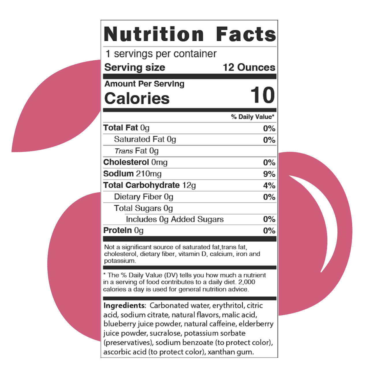 Sugar Free Pink Cherry Clean Energy